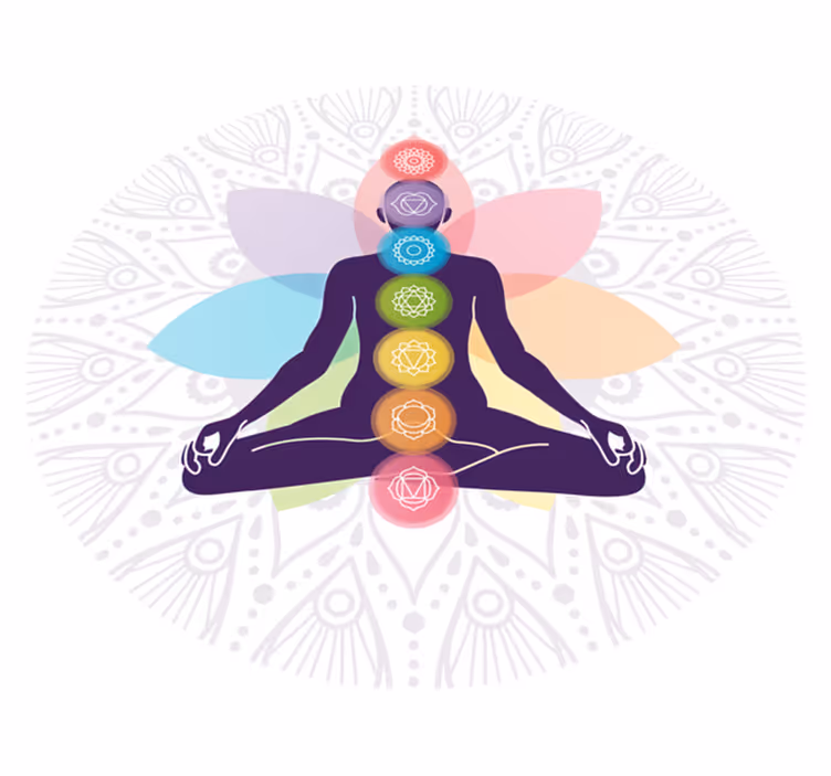 Alfombra de vinilo étnica Los símbolos de los siete chakras - TenVinilo
