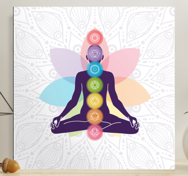 Cuadro decorativo moderno Los símbolos de los siete chakras - TenVinilo