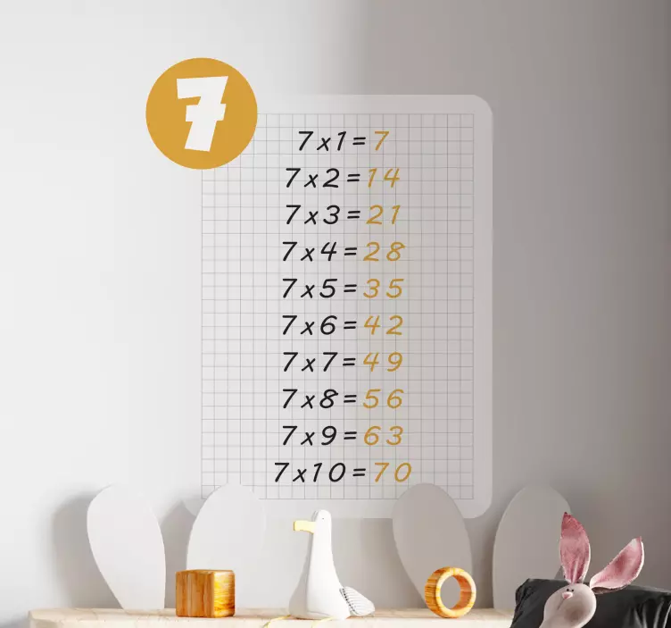 Vinilo educativo Tabla de multiplicar del 7 - TenVinilo