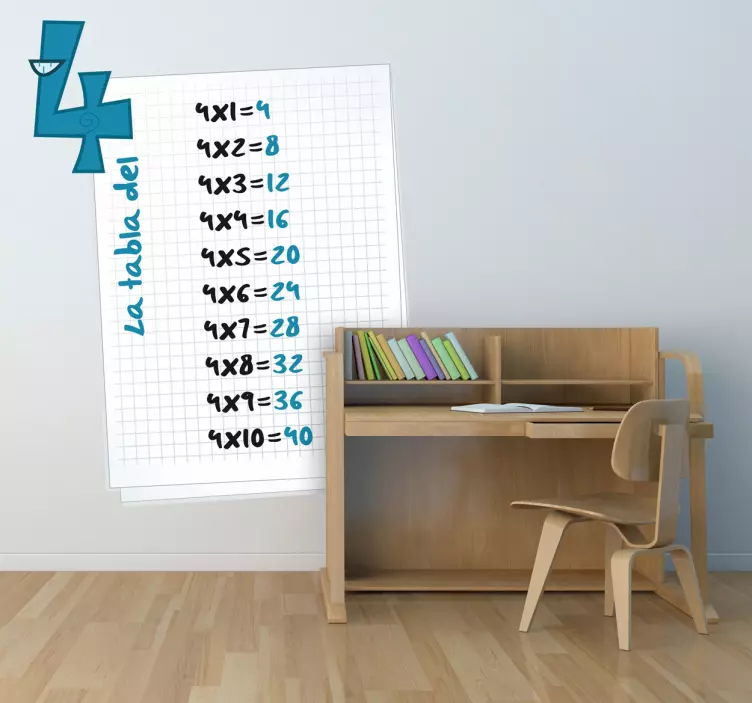 Vinilo infantil hoja tabla del cuatro - TenVinilo