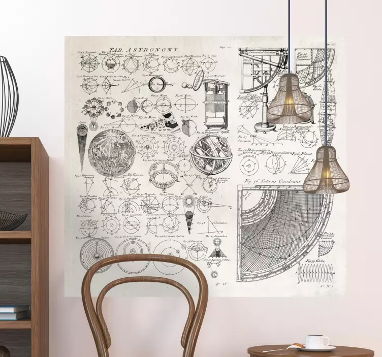 Vinilo tabla astronómica antigua - TenVinilo