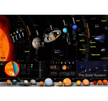 Vinilo juvenil nuestro sistema solar - TenVinilo