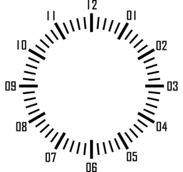 Vinilo decorativo reloj segundero - TenVinilo