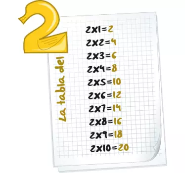 Vinilo infantil tabla multiplicar del dos - TenVinilo