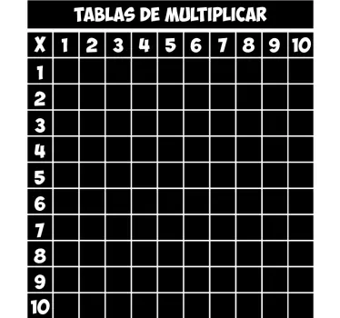 Vinilo pizarra tiza tablas multiplicar - TenVinilo