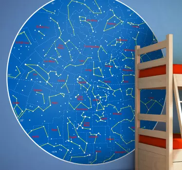 Vinilo constelaciones hemisferio sur - TenVinilo