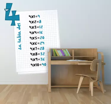 Vinilo infantil hoja tabla del cuatro - TenVinilo