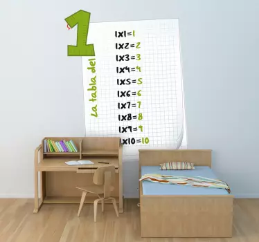 Vinilo infantil tabla multiplicar del uno - TenVinilo