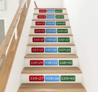 Vinilo para escalera tablas de multiplicar - TenVinilo