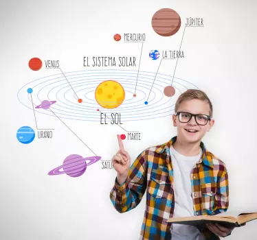 Vinilo pared de Sistema Solar con nombres - TenVinilo