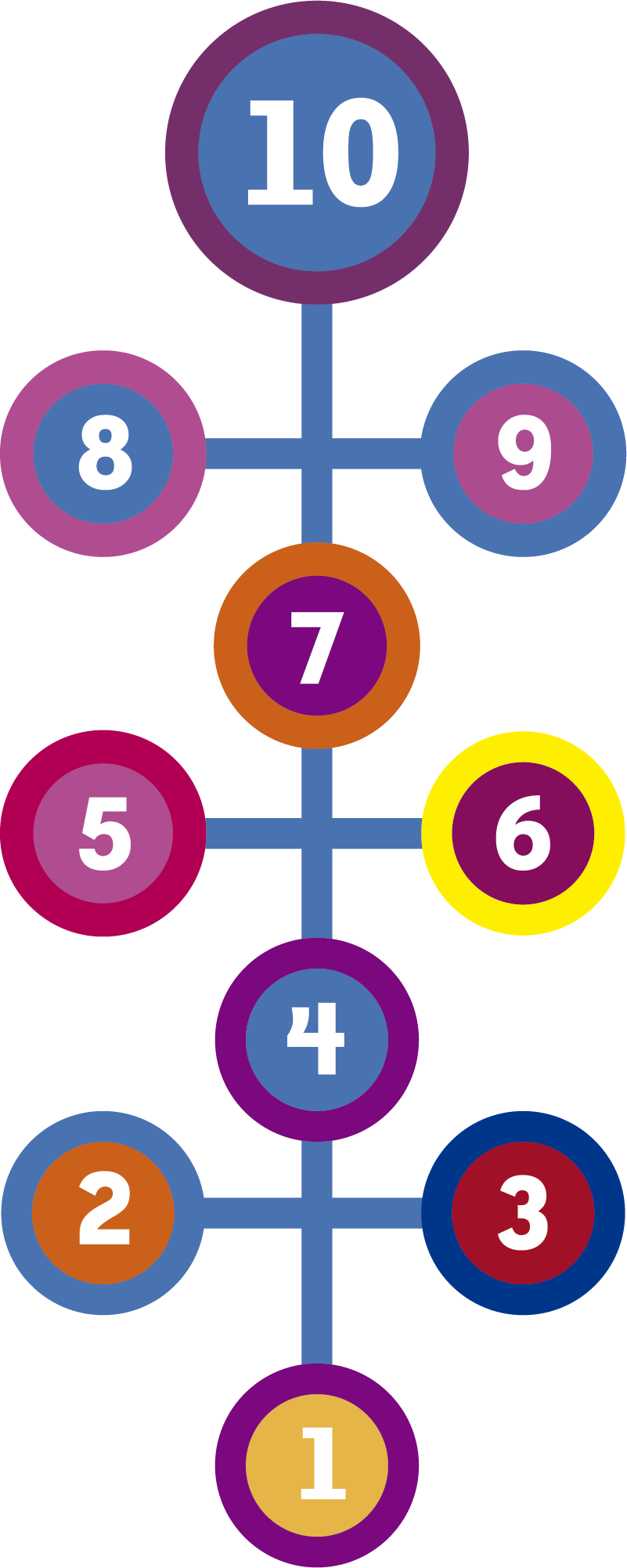 Alfombra vinílica juegos rayuela circular - TenVinilo